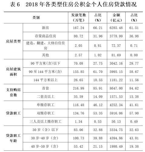 公積金2-W.jpg